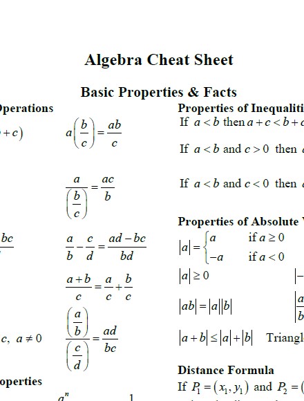 Ultimate Math Cheat Sheet